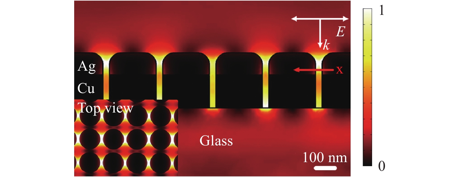 Light Advanced Manufacturing