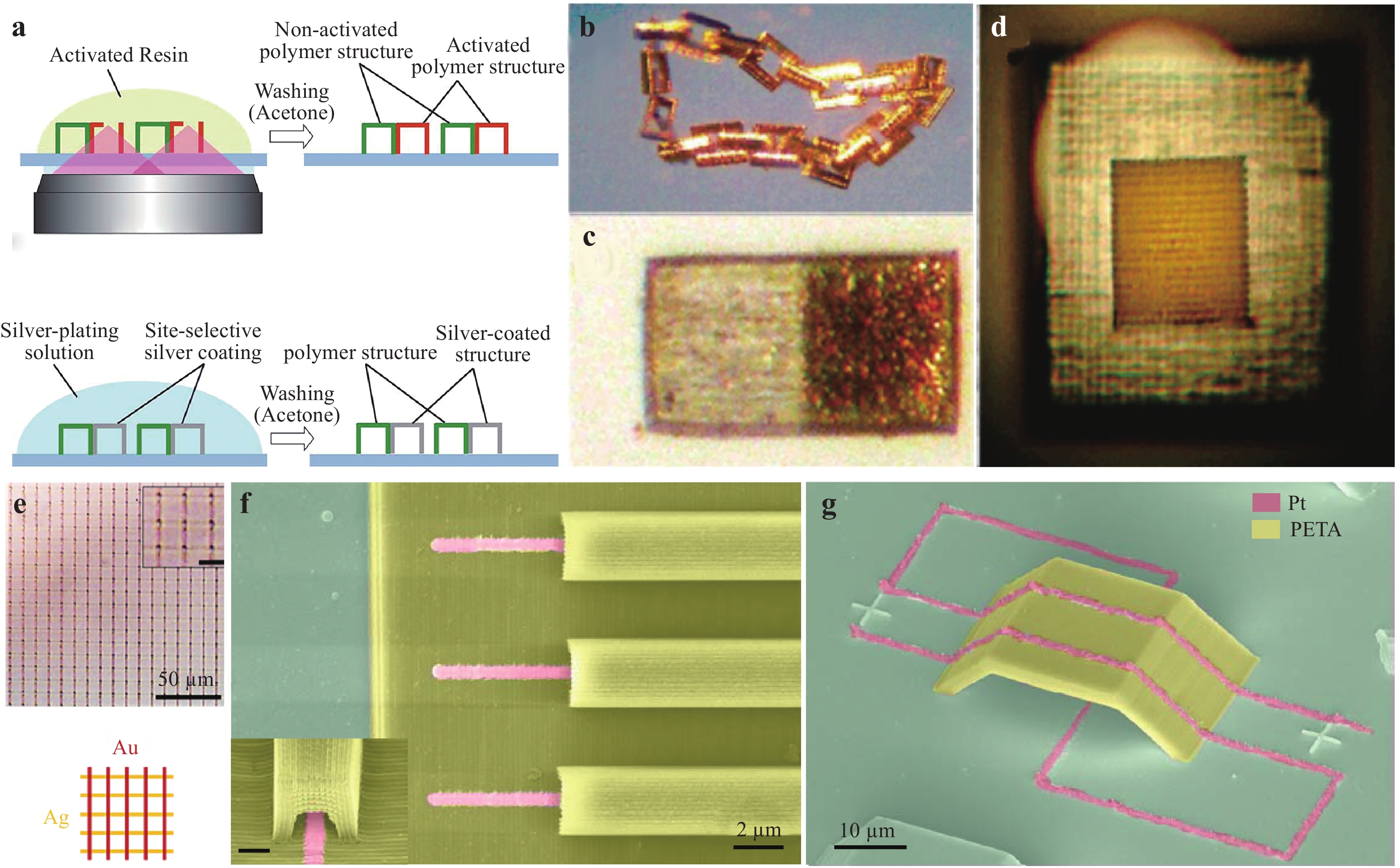 3D scattering microphantom sample to assess quantitative accuracy in  tomographic phase microscopy techniques