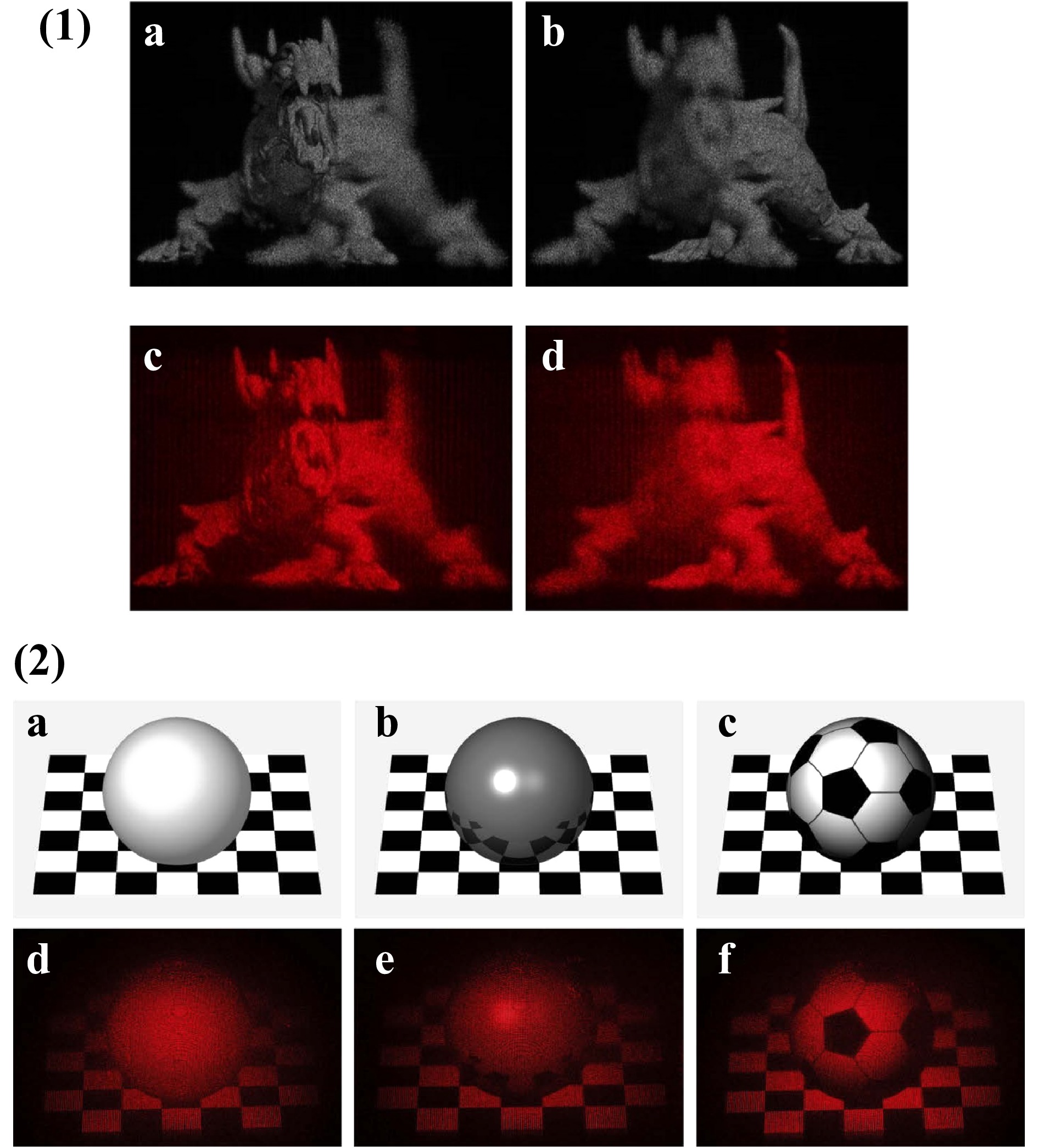 research paper on 3d holographic projection technology