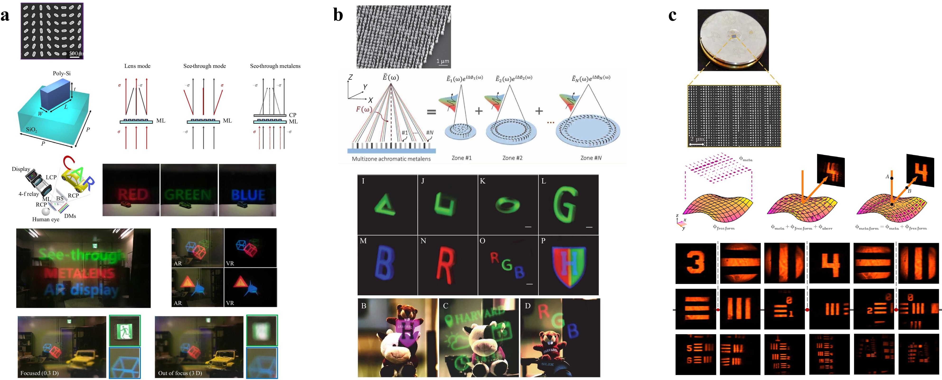 Researchers Pack 10,000 Metasurface Pixels Per Inch in New OLED Display -  IEEE Spectrum