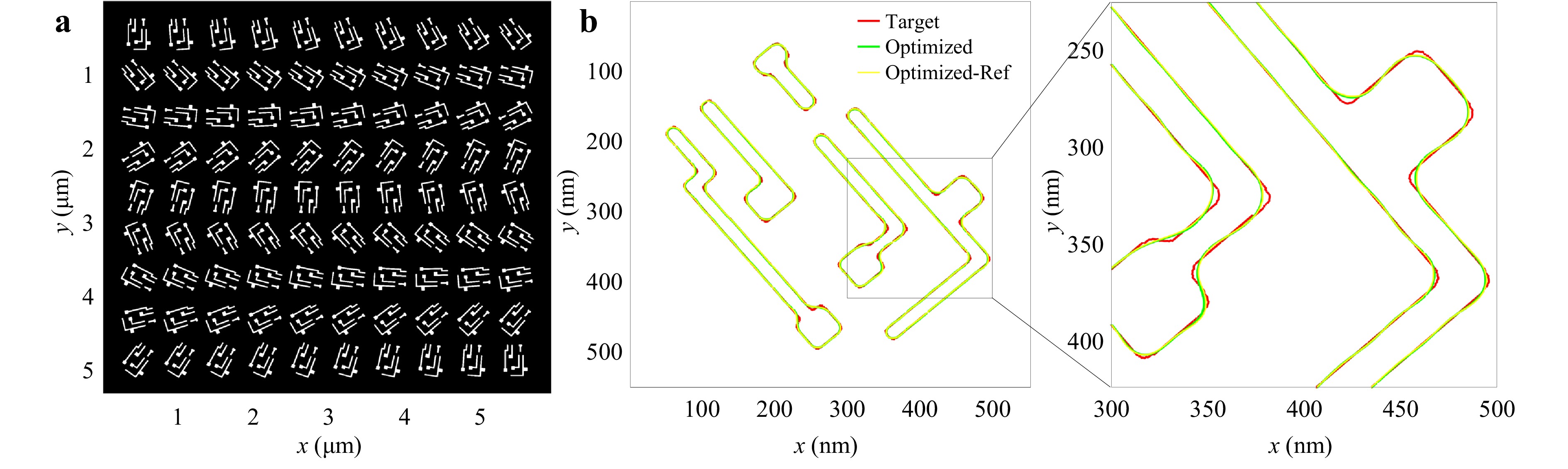 Mask Optimization Full-chip EUV curvilinear mask optimization